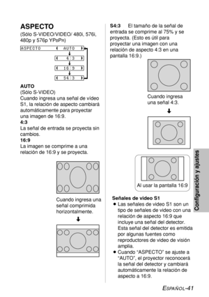 Page 115ESPAÑOL-41
Configuración y ajustes
S4:3El tamaño de la señal de
entrada se comprime al 75% y se
proyecta. (Esto es útil para
proyectar una imagen con una
relación de aspecto 4:3 en una
pantalla 16:9.)
AUTO
(Sólo S-VIDEO)
Cuando ingresa una señal de vídeo
S1, la relación de aspecto cambiará
automáticamente para proyectar
una imagen de 16:9.
4:3
La señal de entrada se proyecta sin
cambios.
16:9
La imagen se comprime a una
relación de 16:9 y se proyecta.ASPECTO
(Sólo S-VIDEO/VIDEO/ 480i, 576i,
480p y 576p...