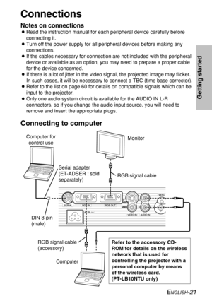 Page 21ENGLISH-21
Getting started
Connections
Notes on connections
BRead the instruction manual for each peripheral device carefully before
connecting it.
BTurn off the power supply for all peripheral devices before making any
connections.
BIf the cables necessary for connection are not included with the peripheral
device or available as an option, you may need to prepare a proper cable
for the device concerned.
BIf there is a lot of jitter in the video signal, the projected image may flicker.
In such cases, it...