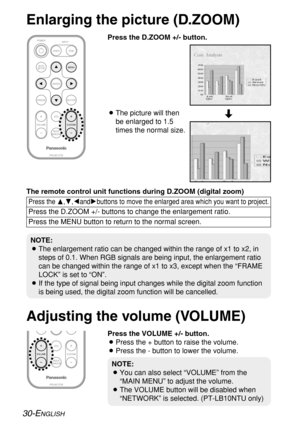 Page 3030-ENGLISH
ENTER
INDEX
WINDOW
PROJECTOR VOLUMESTD VIDEOINPUT POWER
RGB
MENU
AUTO
SETUP
SHUTTERFREEZE
D.ZOOM
BThe picture will then
be enlarged to 1.5
times the normal size.
The remote control unit functions during D.ZOOM (digital zoom)
Press the F,G,IandHbuttons to move the enlarged area which you want to project.
Press the D.ZOOM +/- buttons to change the enlargement ratio.
Press the MENU button to return to the normal screen.
INDEX
WINDOW
PROJECTORSTD
D.ZOOMVOLUME
[
Enlarging the picture (D.ZOOM)...