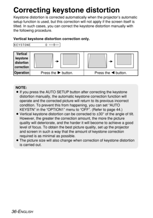 Page 3636-ENGLISH
Correcting keystone distortion
Keystone distortion is corrected automatically when the projector’s automatic
setup function is used, but this correction will not apply if the screen itself is
tilted. In such cases, you can correct the keystone distortion manually with
the following procedure.
Vertical
keystone
distortion
correction
OperationPress the H H
button.Press the I I
button.
KEYSTONE       0
NOTE:
BIf you press the AUTO SETUP button after correcting the keystone
distortion manually,...