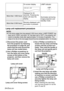 Page 54B
A
54-ENGLISH
Lamp unit replacement procedure
#Disconnect the power cord
from the projector by following
the procedure on page 26, and
check that the area around the
lamp unit has cooled down.
$Use a Phillips screwdriver to
turn the lamp unit cover fixing
screws at the bottom of the
projector, and then remove the
lamp unit cover.%Use a Phillips screwdriver to
loosen the two lamp unit fixing
screws until the screws turn
freely. Then hold the handle of
the lamp unit and gently pull it
out from the...