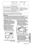 Page 75FRANÇAIS-75
Others
#Débrancher le cordon
d’alimentation du projecteur en
procédant comme indiqué à la
page 26, puis vérifier si la zone
environnant le bloc de lampe
s’est bien refroidie.
$Utiliser un tournevis Phillips
pour desserrer les vis de
fixation du couvercle du bloc
de lampe sur le fond du
projecteur, puis enlever le
couvercle du bloc de lampe.%Utiliser un tournevis Phillips
pour desserrer les deux vis de
fixation du bloc de lampe jusqu’à
ce que les vis tournent
librement. Tenir la poignée du...