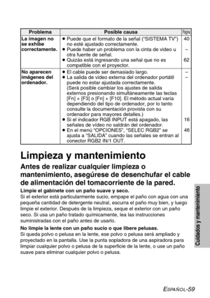 Page 135ESPAÑOL-59
Cuidados y mantenimiento
La imagen no
se exhibe
correctamente.
No aparecen
imágenes del
ordenador.Problema Posible causa BPuede que el formato de la señal (“SISTEMA TV”)
no esté ajustado correctamente. 
BPuede haber un problema con la cinta de video u
otra fuente de señal.
BQuizás está ingresando una señal que no es
compatible con el proyector. 
BEl cable puede ser demasiado largo.
BLa salida de video externa del ordenador portátil
puede no estar ajustada correctamente.
(Será posible cambiar...