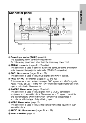 Page 15ENGLISH-15
Preparation
Connector panel
#Power input socket (AC IN) (page 24)
The accessory power cord is connected here.
Do not use any power cord other than the accessory power cord.
$SERIAL connector (pages 21, 22 and 64)
This connector is used to connect a personal computer to the projector in
order to control the projector externally. (RS-232C compatible)
%RGB1 IN connector (pages 21 and 22)
This connector is used to input RGB signals and YP
BPRsignals.
&RGB2 IN/1 OUT connector (pages 21, 22 and 46)...