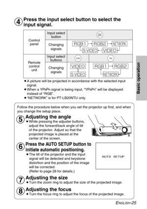 Page 25ENGLISH-25
Basic operation
Press the input select button to select the
input signal.
Follow the procedure below when you set the projector up first, and when
you change the setup place.
Press the AUTO SETUP button to
initiate automatic positioning.
BThe tilt of the projector and the input
signal will be detected and keystone
distortion and the position of the image
will be corrected.
(Refer to page 28 for details.)
Adjusting the size
BTurn the zoom ring to adjust the size of the projected image....