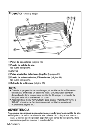 Page 9014-ESPAÑOL
#Panel de conectores (página 15)
$Puerto de salida de aire
No cubra este puerto.
%Altavoz
&Patas ajustables delanteras (Izq./Der.) (página 25)
'Puerto de entrada de aire, Filtro de aire (página 54)
No cubra este puerto.
(Cubierta de la lámpara (página 55)
ADVERTENCIA
No coloque sus manos u otros objetos cerca del puerto de salida de aire.
BDel puerto de salida de aire sale aire caliente. No coloque sus manos o
cara, u objetos que no pueden soportar calor cerca de este puerto, de lo...