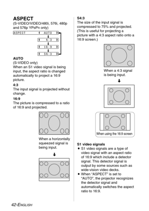 Page 4242-ENGLISH
S4:3
The size of the input signal is
compressed to 75% and projected.
(This is useful for projecting a
picture with a 4:3 aspect ratio onto a
16:9 screen.)
AUTO
(S-VIDEO only)
When an S1 video signal is being
input, the aspect ratio is changed
automatically to project a 16:9
picture.
4:3
The input signal is projected without
change.
16:9
The picture is compressed to a ratio
of 16:9 and projected.
ASPECT         AUTO                                [                4:3...