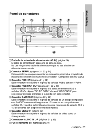 Page 91ESPAÑOL-15
Preparativos
Panel de conectores
#Enchufe de entrada de alimentación (AC IN) (página 24)
El cable de alimentación accesorio se conecta aquí. 
No use ningún otro cable de alimentación que no sea el cable de
alimentación accesorio.
$Conector SERIAL (páginas 21, 22 y 64)
Este conector se usa para conectar un ordenador personal al proyector de
manera de controlar externamente el proyector. (Compatible con RS-232C)
%Conector RGB1 IN (páginas 21 y 22)
Este conector se usa para el ingreso de señales...