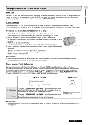 Page 63Informations essentielles
FRANÇAIS  63
Remplacement de l’unite de la lampe
Filtre à air
Le filtre à air doit être remplacé lorsque le nettoyage ne donne pas de bons résultats ou lors du remplacement de 
l’unité de lampe. Un filtre à air ainsi qu’une lampe de rechange sont fournis (ET-LAB2). S’adresser à un centre 
technique agréé pour commander le filtre à air en option (TXFKN01VKN5).
L’unité de lampe
L’unité de lampe ET-LAB2 a une certaine durée de vie et vous devez la remplacer régulièrement. Il est...