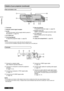 Page 12Preparation
12  ENGLISH
Details of your projector (continued)
①
③⑩ ⑨
⑧
④ ⑥
⑤
⑦
②
①
Terminals
② Remote control signal receptor
③ AC IN
Connect the power cord to supply electric power to 
the projector. (
 page 18
)
④ Air intake port
⑤ Front leg adjuster
To adjust the projection angle.  (
  page 22
) ⑥
Rear leg adjuster
To adjust the projection angle.  (
  page 22
)
⑦ Burglar hook port
Attach a commercial burglar prevention cable.
⑧ Air outlet port
Hot air comes out from this opening.
⑨ Speaker
⑩ Lamp...