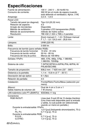 Page 13660-ESPAÑOL
Especificaciones
Fuente de alimentación: 100 V - 240 V ~, 50 Hz/60 Hz
Consumo de corriente:  300 W [en el modo de espera (cuando
está detenido el ventilador): Aprox. 3 W]
Amperaje:  3,5 A - 1,8 A
Panel LCD:
Tamaño del panel (en diagonal):Tipo 0,8 (20,32 mm)
Relación de aspecto: 4:3
Arreglo de microlentes: Disponible
Método de exhibición: 3 paneles LCD transparentes (RGB)
Método de accionamiento: método de matriz activa
Resolución: 786 432 (1 024 x 768) x 3 paneles
Lente: Zoom manual (1 - 1,2)...