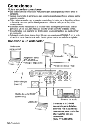 Page 9620-ESPAÑOL
Conexiones
Notas sobre las conexionesBLea cuidadosamente el manual de instrucciones para cada dispositivo periférico antes de
conectarlo.
BApague el suministro de alimentación para todos los dispositivos periféricos antes de realizar
cualquier conexión.
BSi los cables necesarios para la conexión no estuvieran incluidos con el dispositivo periférico
o disponible como una opción, deberá preparar un cable adecuado para el dispositivo
correspondiente.
BSi existiera mucha inestabilidad en la señal...