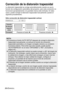 Page 11236-ESPAÑOL
Corrección de la distorsión trapezoidal
La distorsión trapezoidal se corrige automáticamente cuando se usa la
función de configuración automática del proyector, pero esta corrección no
funcionará apropiadamente si la pantalla misma está inclinada. En tales
casos, puede corregir la distorsión trapezoidal manualmente usando el
siguiente procedimiento.
Corrección
de distorsión
trapezoidal
vertical
FuncionamientoPresione el botón H.Presione el botón I.
TRAPECIO       0
NOTA:
BSi presiona el botón...