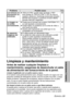 Page 135ESPAÑOL-59
Cuidados y mantenimiento
Los botones en
el proyector no
funcionan.
La imagen no
se exhibe
correctamente.
No aparecen
imágenes del
ordenador.Problema Posible causa B“TECLA CTRL” puede estar ajustada a “NO”. 
Para ajustar la “TECLA CTRL” a “SÍ” sin usar el
mando a distancia, mantenga presionado el botón
ENTER del proyector y presione el botón MENU
durante más de 2 segundos.
BPuede que el formato de la señal (“SISTEMA TV”)
no esté ajustado correctamente. 
BPuede haber un problema con la cinta de...