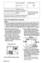 Page 56BA
56-ENGLISH
Lamp unit replacement procedure
#Disconnect the power cord
from the projector by following
the procedure on page 26, and
check that the area around the
lamp unit has cooled down.
$Use a Phillips screwdriver to
turn the lamp unit cover fixing
screws at the bottom of the
projector, and then remove the
lamp unit cover.%Use a Phillips screwdriver to
loosen the two lamp unit fixing
screws until the screws turn
freely. Then hold the handles of
the lamp unit and gently pull the
lamp unit out from...