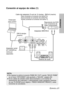 Page 97ESPAÑOL-21
Comienzo
NOTA:
BNo ingrese la señal al conector RGB2 IN/1 OUT cuando “SELEC RGB2”
en el menú “OPCIONES” está ajustado a “SALIDA”. (página 46)
BSi los cables de señales están desconectados o si la fuente de
alimentación del ordenador o videograbador están apagados mientras
se usa “D.ZOOM”(zoom digital) o “INDEX WINDOW”(“INDICE”), estas
funciones se cancelarán. 
Conexión al equipo de vídeo (1)
Cable del adaptador D-sub de 15 clavijas - BNCx5 (macho)
Reproductor de DVD
(con conectores de
video...