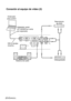 Page 9822-ESPAÑOL
Conexión al equipo de vídeo (2)
DIN 8 clavijas
(macho)Reproductor
de DVD
Videograbador Ordenador
para control
Adaptador serial
(ET-ADSER:en venta
por separado)
Sistema de audio 