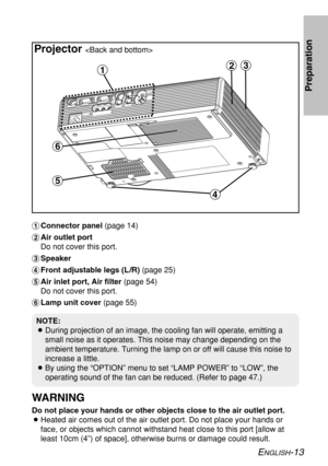 Page 13ENGLISH-13
Preparation
#Connector panel (page 14)
$Air outlet port
Do not cover this port.
%Speaker
&Front adjustable legs (L /R) (page 25)
'Air inlet port, Air filter (page 54)
Do not cover this port.
(Lamp unit cover (page 55)
WARNING
Do not place your hands or other objects close to the air outlet port.
BHeated air comes out of the air outlet port. Do not place your hands or
face, or objects which cannot withstand heat close to this port [allow at
least 10cm (4”) of space], otherwise burns or...