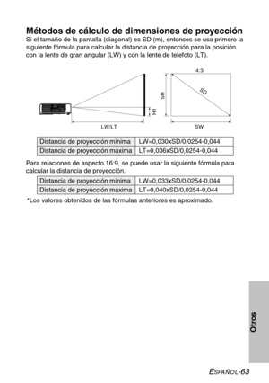 Page 139ESPAÑOL-63
Otros
Métodos de cálculo de dimensiones de proyección
Si el tamaño de la pantalla (diagonal) es SD (m), entonces se usa primero la
siguiente fórmula para calcular la distancia de proyección para la posición
con la lente de gran angular (LW) y con la lente de telefoto (LT).
*Los valores obtenidos de las fórmulas anteriores es aproximado. Para relaciones de aspecto 16:9, se puede usar la siguiente fórmula para
calcular la distancia de proyección.
LW=0,030xSD/0,0254-0,044...