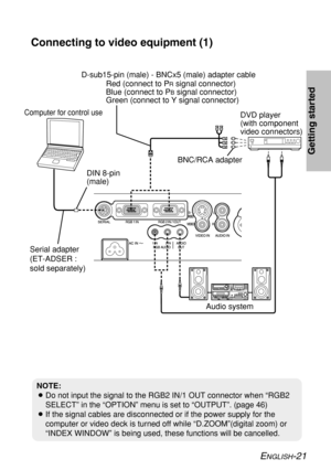 Page 21ENGLISH-21
Getting started
NOTE:
BDo not input the signal to the RGB2 IN/1 OUT connector when “RGB2
SELECT” in the “OPTION” menu is set to “OUTPUT”. (page 46)
BIf the signal cables are disconnected or if the power supply for the
computer or video deck is turned off while “D.ZOOM”(digital zoom) or
“INDEX WINDOW” is being used, these functions will be cancelled.
Connecting to video equipment (1)
D-sub15-pin (male) - BNCx5 (male) adapter cable
DVD player
(with component
video connectors)
DIN 8-pin
(male)...