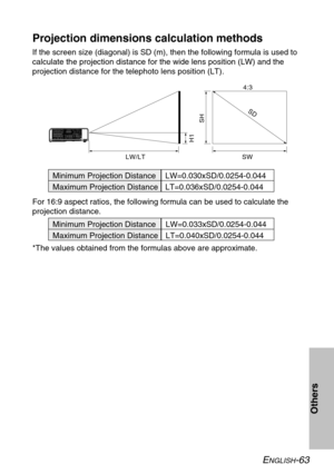 Page 63Others
Projection dimensions calculation methods
If the screen size (diagonal) is SD (m), then the following formula is used to
calculate the projection distance for the wide lens position (LW) and the
projection distance for the telephoto lens position (LT).
ENGLISH-63
SD
SW4:3
LW/LT
H1
SH
*The values obtained from the formulas above are approximate.
For 16:9 aspect ratios, the following formula can be used to calculate the
projection distance.
LW=0.030xSD/0.0254-0.044
LT=0.036xSD/0.0254-0.044Minimum...