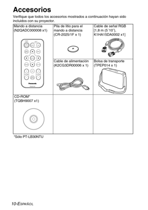 Page 8610-ESPAÑOL
Accesorios
Verifique que todos los accesorios mostrados a continuación hayan sido
incluidos con su proyector.
Mando a distancia
(N2QADC000008 x1)
Cable de alimentación
(K2CG3DR00006 x 1) Pila de litio para el
mando a distancia
(CR-2025/1F x 1)Cable de señal RGB
[1,8 m (5´10˝),
K1HA15DA0002 x1]
ENTER
FREEZE
SHUTTER
INDEX
WINDOW
PROJECTOR VOLUME D.ZOOMSTD AUTO
SETUPVIDEOINPUT POWER
RGB
MENU
Bolsa de transporte
(TPEP014 x 1)
CD-ROM* 
(TQBH9007 x1)
*Sólo PT-LB30NTU 