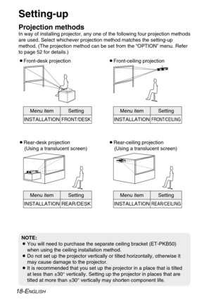 Page 18
18-ENGLISH
Setting-up
Projection methods
In way of installing projector, any one of the following four projection\
 methods
are used. Select whichever projection method matches the setting-up
method. (The projection method can be set from the “OPTION” menu.\
 Refer
to page 52 for details.)
BFront-desk projectionBFront-ceiling projection
BRear-desk projection (Using a translucent screen) BRear-ceiling projection
(Using a translucent screen)
Menu item Setting
FRONT/DESKINSTALLATION
Menu item Setting...