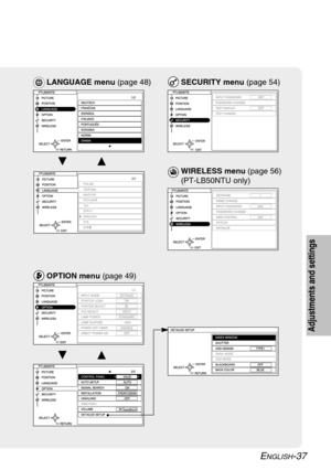 Page 37
ENGLISH-37
Adjustments and settings

2/2

LANGUAGE menu (page 48)
SECURITY menu (page 54)

WIRELESS menu  (page 56)
(PT-LB50NTU only)
OPTION menu  (page 49)
G     F
G     F 