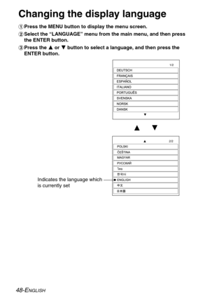 Page 48
48-ENGLISH
Changing the display language
#Press the MENU button to display the menu screen.
$ Select the “LANGUAGE” menu from the main menu, and then press
the ENTER button.
% Press the  F
F
or G
G
button to select a language, and then press the
ENTER button.

1/2
G

Indicates the language which
is currently set

2/2F

F   G 