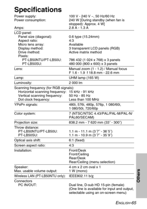 Page 65
ENGLISH-65
Others
Specifications
Power supply: 100 V - 240 V ~, 50 Hz/60 Hz
Power consumption: 240 W [During standby (when fan isstopped): Approx. 4 W]
Amps: 2.8 A - 1.3 A
LCD panel: Panel size (diagonal): 0.6 type (15.24mm)
Aspect ratio: 4:3
Micro lens array: Available
Display method: 3 transparent LCD panels (RGB)
Drive method: Active matrix method
Pixels:PT-LB50NTU/PT-LB50U: 786 432 (1 024 x 768) x 3 panels
PT-LB50SU: 480 000 (800 x 600) x 3 panels
Lens: Manual zoom (1 - 1.2) / Manual focus F 1.6 -...
