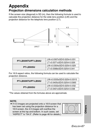 Page 67
ENGLISH-67
Others
Projection dimensions calculation methods
If the screen size (diagonal) is SD (m), then the following formula \
is used to
calculate the projection distance for the wide lens position (LW) and \
the
projection distance for the telephoto lens position (LT).
Appendix

SD
SW4:3
LW / LT
H1 SH

NOTE:
BIf 4:3 images are projected onto a 16:9 screen that
has been set using the projection distance for a
16:9 screen, the 4:3 images will overflow the
screen at the top and bottom. In such cases,...