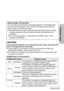 Page 29
ENGLISH-29
POWER button on the projector
POWER button status
RedIlluminatedThe projector is in standby mode and image projection
is possible by pressing the POWER button.
A picture is being projected.
The lamp is cooling down after the power has been
turned off or while direct power off function is
operating.
The projector is preparing for projection after the
power has been turned on while the POWER button
on the projector is illuminated orange. (After a short
period, a picture will be projected.) The...