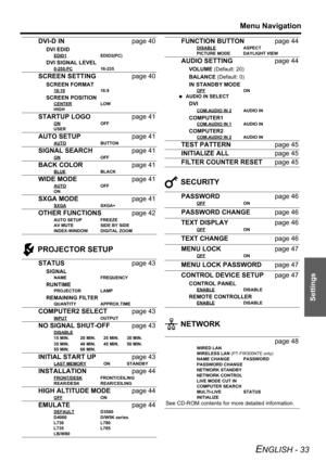 Page 33
Menu Navigation
ENGLISH - 33
Settings
 PROJECTOR SETUP SECURITY
 NETWORK
DVI-D IN
page 40
DVI EDID
EDID1EDID2(PC)
DVI SIGNAL LEVEL
0-255:PC16-235
SCREEN SETTINGpage 40
SCREEN FORMAT
16:1016:9
SCREEN POSITION
CENTERLOW
HIGH
STARTUP LOGO page 41
ONOFF
USER
AUTO SETUP page 41
AUTOBUTTON
SIGNAL SEARCHpage 41
ONOFF
BACK COLORpage 41
BLUEBLACK
WIDE MODEpage 41
AUTOOFF
ON
SXGA MODE page 41
SXGASXGA+
OTHER FUNCTIONSpage 42
AUTO SETUP FREEZE
AV MUTE SIDE BY SIDE
INDEX-WINDOW DIGITAL ZOOM
STATUSpage 43
SIGNAL...