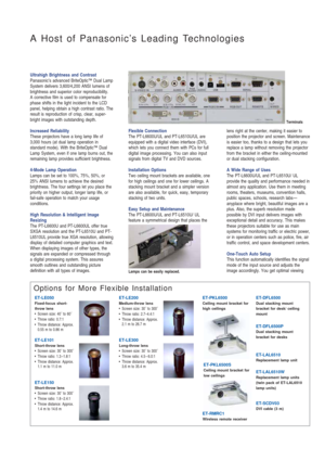 Page 4Ultrahigh Brightness and Contrast
Panasonic’s advanced BriteOptic™ Dual Lamp
System delivers 3,600/4,200 ANSI lumens of
brightness and superior color reproducibility. 
A corrective film is used to compensate for
phase shifts in the light incident to the LCD
panel, helping obtain a high contrast ratio. The
result is reproduction of crisp, clear, super-
bright images with outstanding depth.
Increased Reliability
These projectors have a long lamp life of
3,000 hours (at dual lamp operation in
standard...