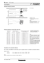 Page 5SPECFILE
PT-F200NTLCD Projector
As of January 2008< 5 >
Standard setting-up positions
Projection distance (screen aspect ratio 4:3)
Projected image
Lower edge of projected image
Upper edge of projected image
L
L L
Projected image
H
H
70 (2-3/4˝)
65
369–449
(14-17/32˝– 17-11/16˝)
Adjus table 
in 20-mm
(15/32-inch)  step
 13 (1/2˝)
195
Ø43 Ø49
(7-11/16˝)
(1-11/16˝)
(1-15/16˝)
unit : mm (inch)
A: Distance to screen
E: Height from the edge of screen to
center of lens
NOTE:
Illustrations show the projector...