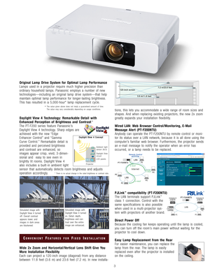 Page 4Original Lamp Drive System for Optimal Lamp Performance
Lamps used in a projector require much higher precision than
ordinary household lamps. Panasonic employs a number of new
technologies—including an original lamp drive system—that help
maintain optimal lamp performance for longer-lasting brightness.
This has resulted in a 5,000-hour* lamp replacement cycle.
*The value given above does not imply a guaranteed amount of time.
The value may vary considerably depending on usage conditions.
Daylight View 4...