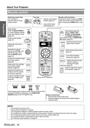 Page 16
Preparation
About Your Projector
ENGLISH - 16
Remote control
NOTE:
• Do not drop the remote control.
• Avoid contact with liquids or moisture.
• Use manganese batteries or alkaline batteries with the remote control.
• Do not attempt to modify or  disassemble the remote control. Contact an Authorised Service Centre for repairs.
• Do not keep pressing the remote control buttons as this may shorten battery life.
• Do not point the laser in other people’s eyes or stare into beam.
• See “Remote control...