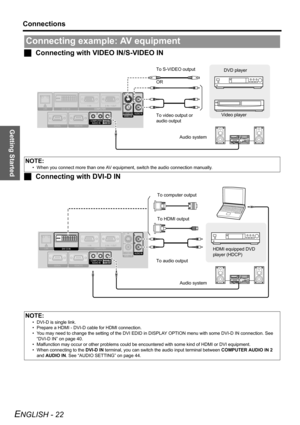 Page 22
Getting Started
Connections
ENGLISH - 22
JConnecting with VIDEO IN/S-VIDEO IN
J Connecting with DVI-D IN
Connecting example: AV equipment
NOTE:
• When you connect more than one AV equipm ent, switch the audio connection manually.
NOTE:
• DVI-D is single link.
• Prepare a HDMI - DVI-D cable for HDMI connection.
• You may need to change the setting of the DVI EDID in  DISPLAY OPTION menu with some DVI-D IN connection. See 
“DVI-D IN” on page 40.
• Malfunction may occur or other problems could be...