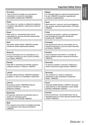 Page 5
Important Safety Notice
ENGLISH - 5
Important 
Information 