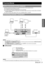 Page 21
Getting Started
ENGLISH - 21
Connections
 Read and follow the operating and connecting  instructions of each peripheral device.
  The peripheral devices must be turned off.
  Use cables that match each peripheral device to be connected.
  If the input signal is affected by signal jitter, the pr ojected image may have poor image quality and timebase 
correction is effective.
  Confirm the type of video si gnals. See “List of compatible signals” on page 54.
JLAN terminal
Before connection to the...