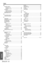 Page 64
Appendix
Index
ENGLISH - 64
N
Navigation buttons
Control panel button .................................................... 14
Navigating ................................................................. 34Remote control button ................................................. 16
NETWORK
Remote control button ................................................. 16
Remote control function ............................................... 28
NO SIGNAL SHUT-OFF
 ....................................................