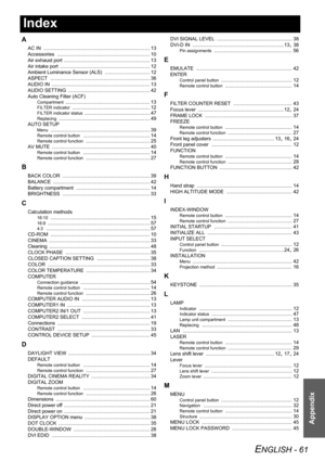 Page 61
ENGLISH - 61
Appendix
Index
A
AC IN .............................................................................. 13
Accessories
 .................................................................... 10
Air exhaust port
 ............................................................... 13
Air intake port
 .................................................................. 12
Ambient Luminance Sensor (ALS)
 ................................. 12
ASPECT...