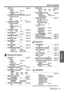 Page 31
Menu Navigation
ENGLISH - 31
Settings
 PROJECTOR SETUP SECURITY
 NETWORK
DVI-D IN
page 38
DVI EDID
EDID1EDID2(PC)
DVI SIGNAL LEVEL
0-255:PC16-235
CLOSED CAPTION SETTINGpage 38
CLOSED CAPTION
OFF ON
MODE
CC1 CC2 CC3 CC4
SCREEN SETTINGpage 38
SCREEN FORMAT
16:1016:9
SCREEN POSITION
CENTERLOW
HIGH
STARTUP LOGO page 39
ONOFF USER
AUTO SETUPpage 39
AUTOBUTTON
SIGNAL SEARCHpage 39
ONOFF
BACK COLORpage 39
BLUEBLACK
WIDE MODEpage 39
AUTOOFF
ON
SXGA MODE page 39
SXGASXGA+
OTHER FUNCTIONSpage 40
AUTO SETUP...