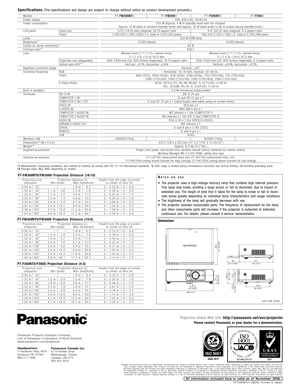 Page 6NOTES ON USE
• The projector uses a high-voltage mercury lamp that contains high internal pressure.
This lamp may break, emitting a large sound, or fail to illuminate, due to impact or
extended use. The length of time that it takes for the lamp to break or fail to illumi-
nate varies greatly depending on individual lamp characteristics and usage conditions.
• The brightness of the lamp will gradually decrease with use.
• The projector includes consumable parts. The frequency of replacement for the lamp...