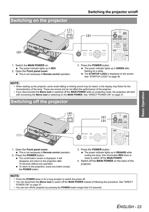 Page 23Basic Operation
Switching the projector on/off
ENGLISH - 23
1. Switch the MAIN POWER on.
 The power indicator lights up in RED.
2. Open the Front panel cover.
 This is not necessary in Remote control operation.
3. Press the POWER button.
 The power indicator lights up in GREEN after 
flashing for a while.
 The STARTUP LOGO is displayed on the screen. 
See “STARTUP LOGO” on page 36.
1. Open the Front panel cover.
 This is not necessary in Remote control operation.
2. Press the POWER button.
 The...