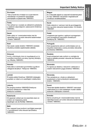 Page 5Important Safety Notice
ENGLISH - 5
Important 
Infomation 