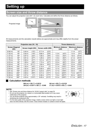 Page 17Getting Started
ENGLISH - 17
Setting up
You can adjust the projection size with 1.2x zoom lens. Calculate and define the throw distance as follows.
All measurements and the calculation results bellow are approximate and may differ slightly from the actual 
measurements.
JCalculation methods
SW (m) = SD () x 0.0215 SH (m) = SD () x 0.0135
LW (m) = 0.0311 x SD () - 0.040 LT (m) = 0.0372 x SD () - 0.044
Screen size and throw distance
Projection size (16 : 10)Throw distance (L)
Screen Diagonal 
(SD)Screen...