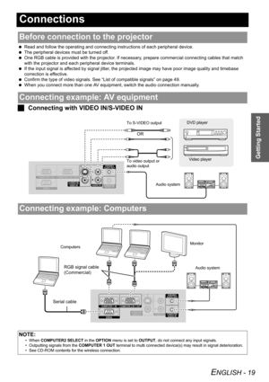 Page 19Getting Started
ENGLISH - 19
Connections
 Read and follow the operating and connecting instructions of each peripheral device.
 The peripheral devices must be turned off.
 One RGB cable is provided with the projector. If necessary, prepare commercial connecting cables that match 
with the projector and each peripheral device terminals.
 If the input signal is affected by signal jitter, the projected image may have poor image quality and timebase 
correction is effective.
 Confirm the type of video...