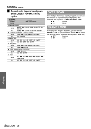 Page 36Settings
POSITION menu
ENGLISH - 36
JAspect ratio depend on signals 
and SCREEN FORMAT menu 
option
If the 4 edges of an image is partly dropped, you can use 
this function to adjust and project it properly. (Not 
available with signals of COMPUTER/WIRELESS)
 H: Enlarge
 
I:Shrink
If the projected image is degraded, you can activate 
FRAME LOCK for synchronisation. Press I H to select 
the required option. (Available with signals of RGB only)
 OFFDeactive
 ONActive
SCREEN 
FORMAT 
menu
ASPECT menu...