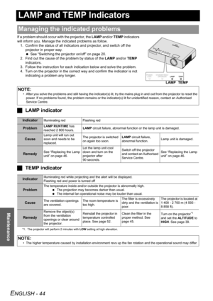 Page 44ENGLISH - 44
Maintenance
LAMP and TEMP Indicators
If a problem should occur with the projector, the LAMP and/or TEMP indicators 
will inform you. Manage the indicated problems as follow.
1. Confirm the status of all indicators and projector, and switch off the 
projector in proper way.
 See “Switching the projector on/off” on page 20.
2. Find out the cause of the problem by status of the LAMP and/or TEMP 
indicators.
3. Follow the instruction for each indication below and solve the problem.
4. Turn on...